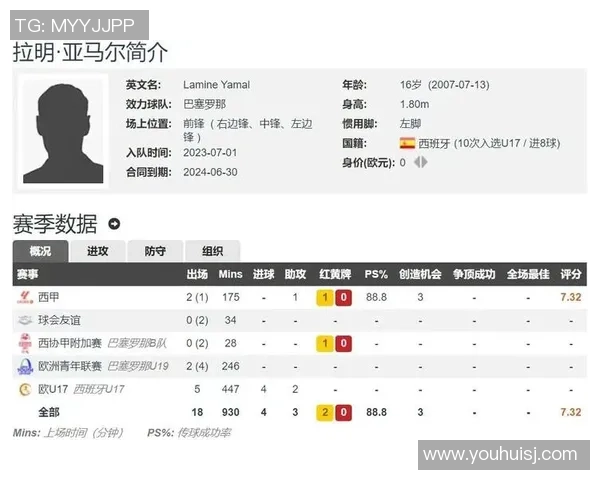 足球新生代球星崛起探析 未来足坛的超级巨星们